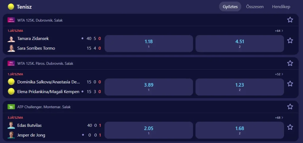 Betmatch tenisz fogadás